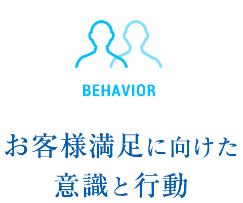 お客様満足志向で実施する意識と行動